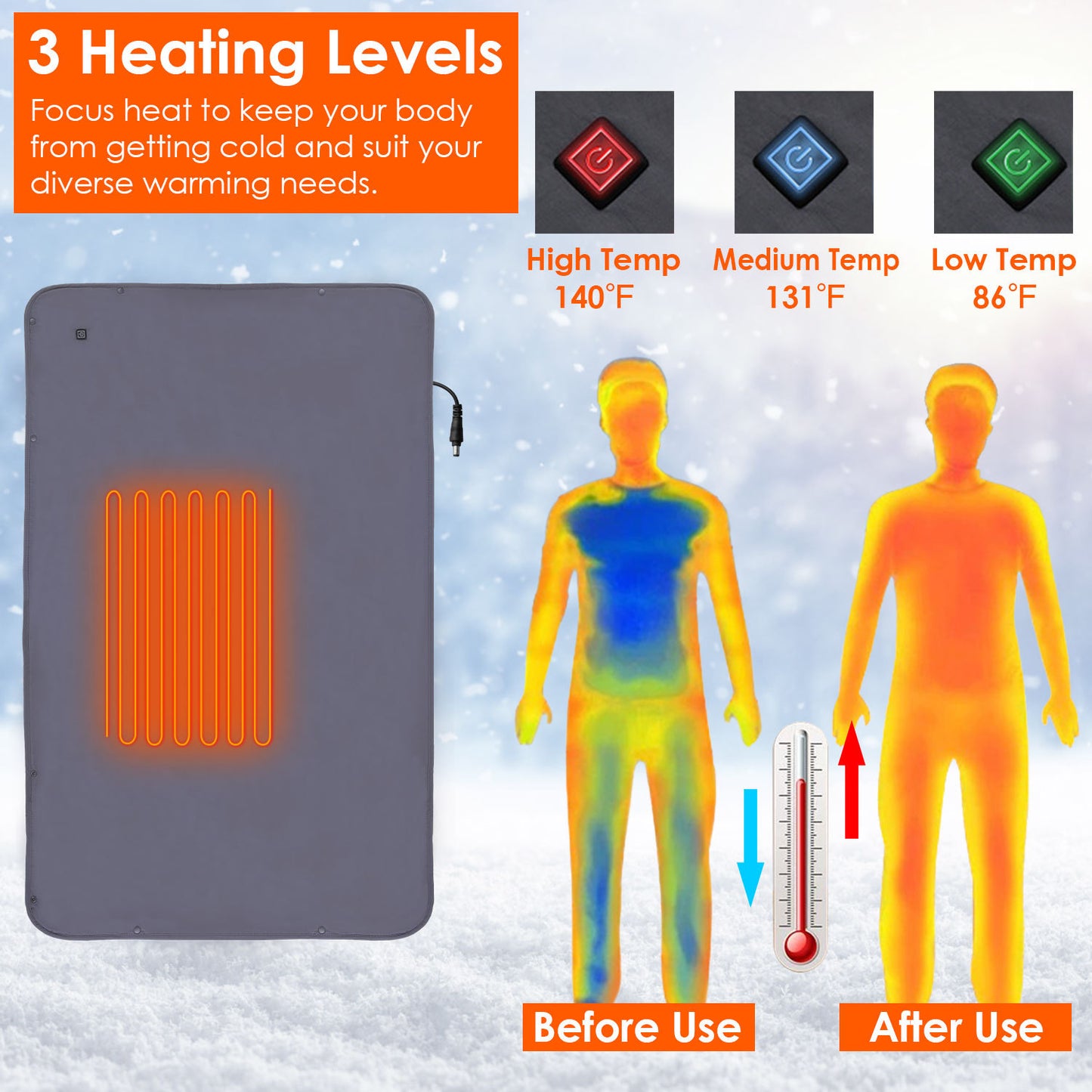 1Pc 53.5x37.8in Electric Heated Throw Full Body Heated Shawl Indoor Outdoor Heated Blanket With 3 Heating Levels 2Hrs Auto Off Machine Washable Waterproof