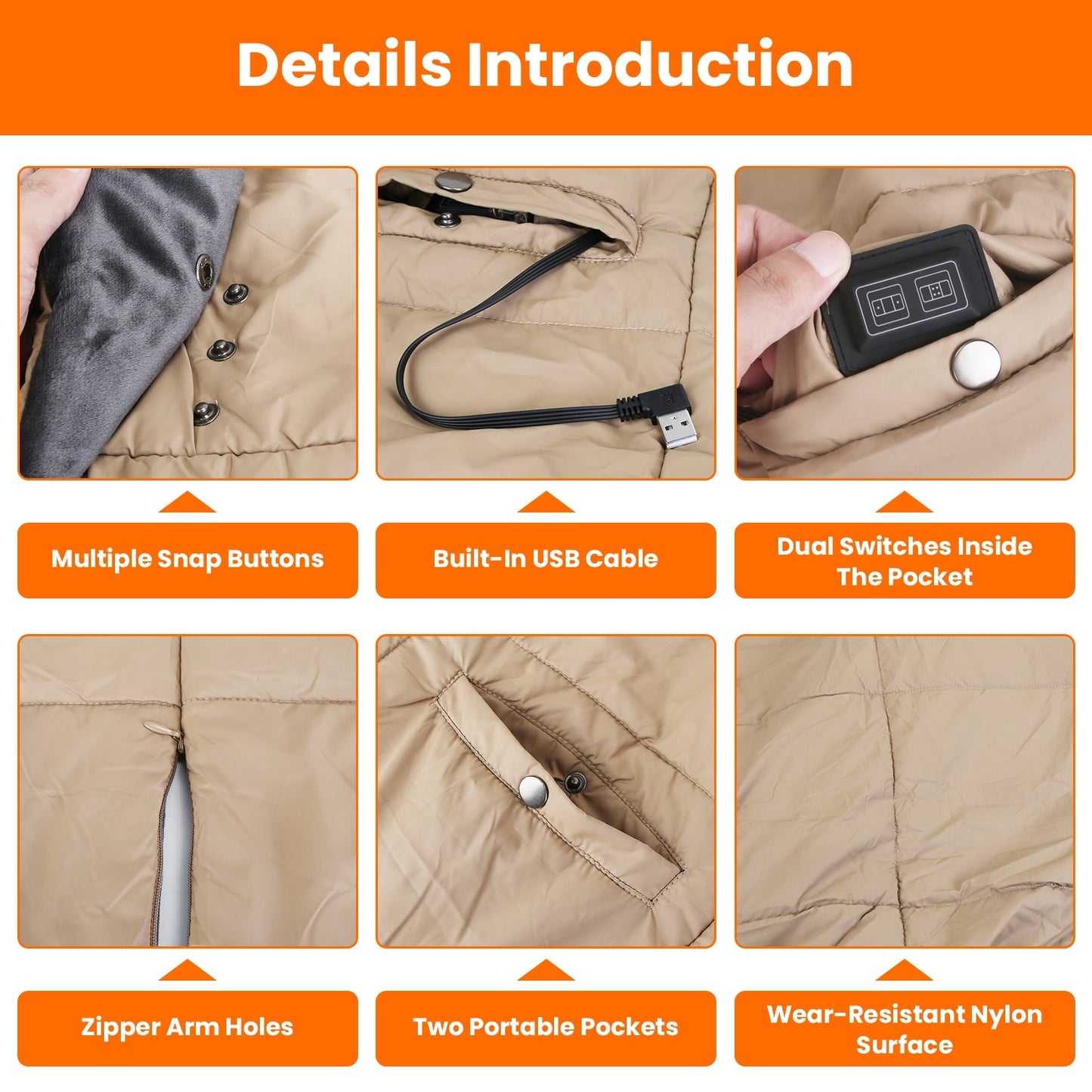 Manta eléctrica tipo poncho/chal con calefacción USB, cremallera, bolsillos y aberturas para los brazos. 3 niveles de calor, 6 zonas, 5V 2A. Lavable a máquina. Ideal para el hogar, la oficina y exteriores.