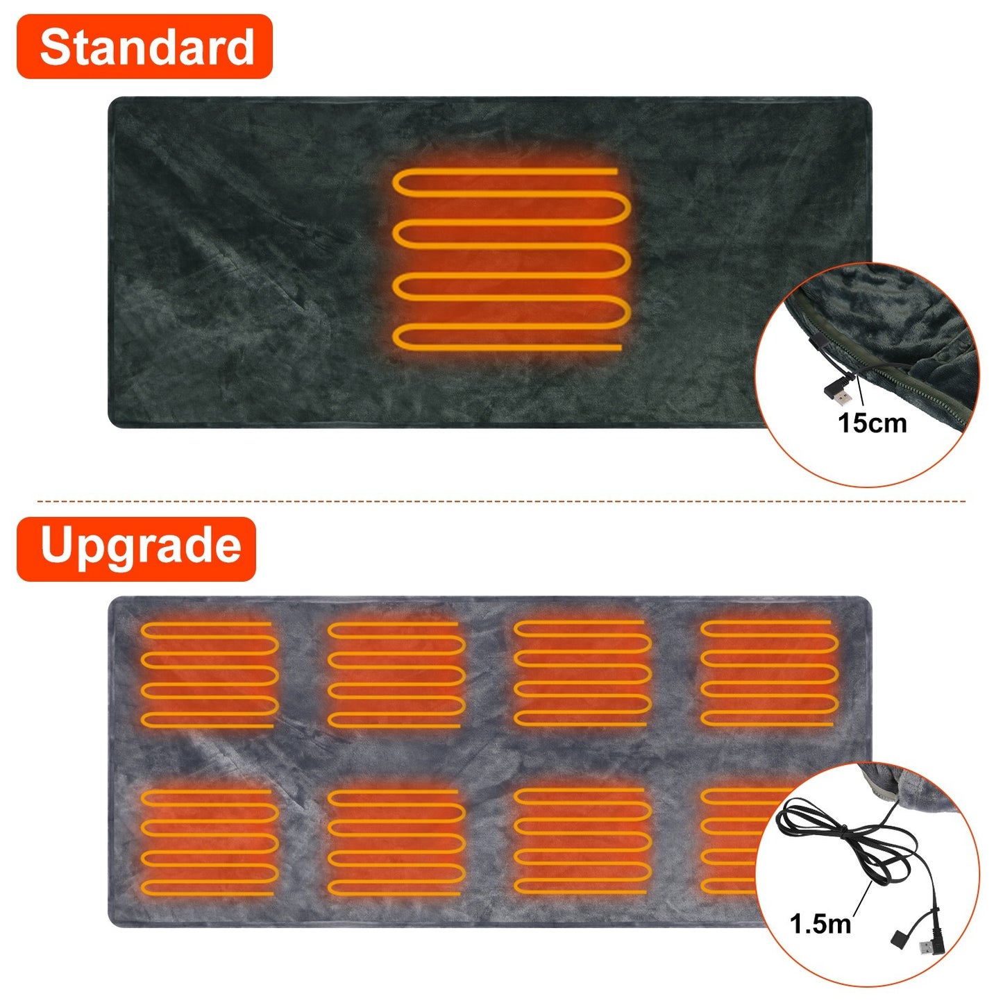 Manta eléctrica calefactable USB de 150 x 79 cm (59 x 31 pulgadas), poncho/chal/envoltura con cremallera, lavable, para el hogar y la oficina. No requiere batería externa. Compatible con CJCD2415461.